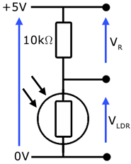 LDR potential divider