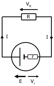 cell internal resistance