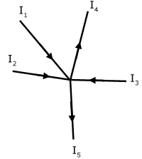 Kirchhoff's 1st law