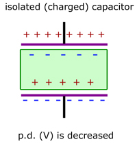 isolated capacitor