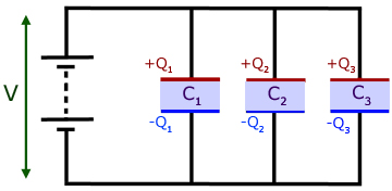 capacitors in parallel