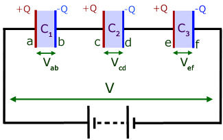 capacitors in series