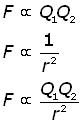 Coulomb's Law - equation #1