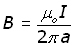 long wire flux density equation