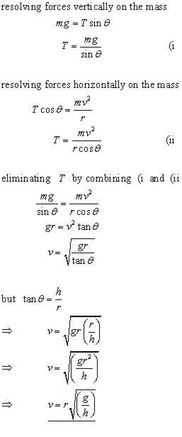 conical pendulum - theory part #01