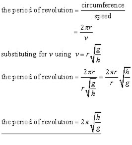 conical pendulum theory part #02