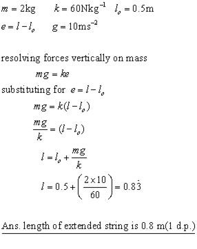 elastic sttrings - problem #01