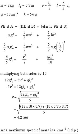 elastic string problem #02