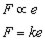 Hooke's law equation