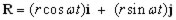 circle - position vector equationo