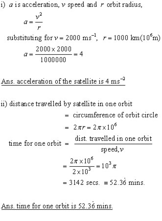 Non-uniform circular