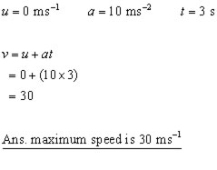 linear horizontal motion problem #1