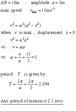 shm problem #1