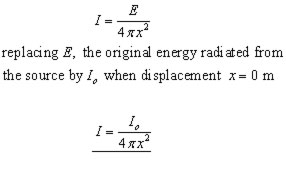 inverse square law derivation