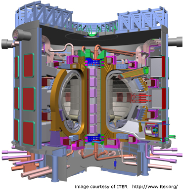 ITER - click to enlarge in new window