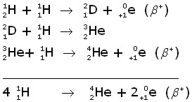 proton-proton reactions in stars