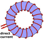 toroidal electromagnet