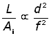 camera equation #3