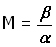 magnification in terms of subtended angle