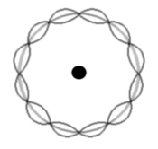 electron standing waves
