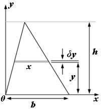 centroid of a triangle