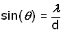 diffraction grating equation #2