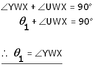 refraction equation #1