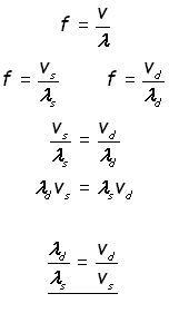 refractive index equation #5