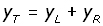 sum of right and left hand displacements at a point