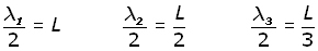 harmonics equations