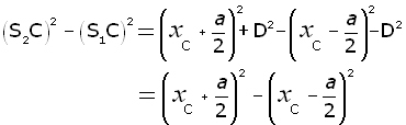 Young's Slits theory - equation #3