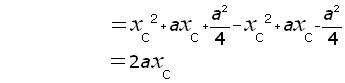 Young's Slits theory - equation #4