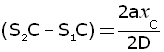 Young's Slits theory - equation #8