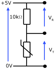 thermistor potential divider 