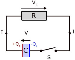 charge & discharge through a resistor