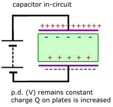 in-circuit capacitor