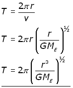 period of satellite orbit