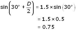 prism deviation - equation #14